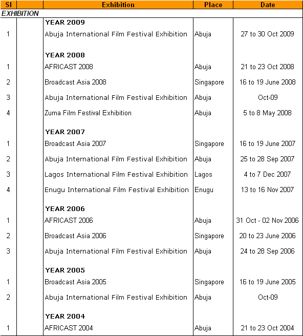 Exhibition Event Calender 2004-2009