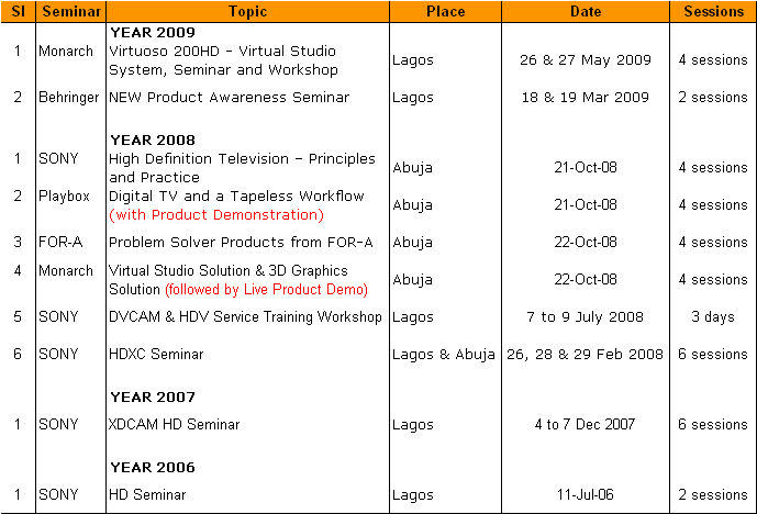 seminarworkshopevent